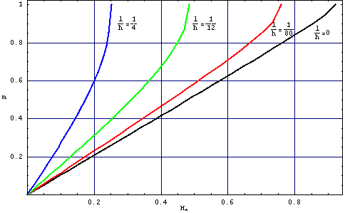 [Graphics:Images/symulacja-domeny-v1.nb_gr_51.gif]