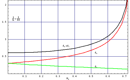 [Graphics:Images/symulacja-domeny-v1.nb_gr_58.gif]