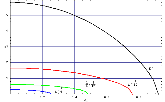 [Graphics:Images/symulacja-domeny-v1.nb_gr_68.gif]