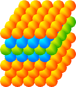 Short tutorial on magnetism of nanostructures
